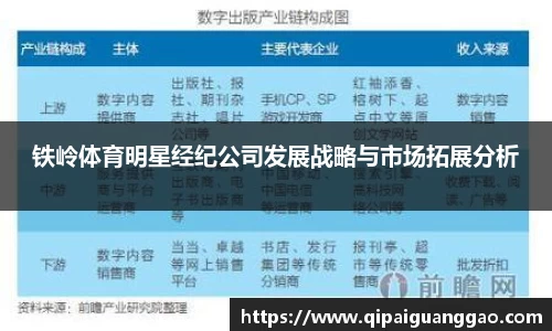 易游