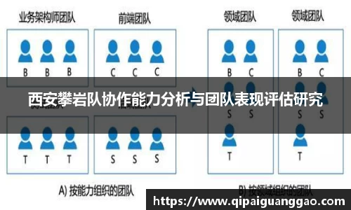 易游