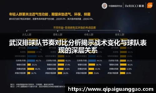 武汉排球队节奏对比分析揭示战术变化与球队表现的深层关系