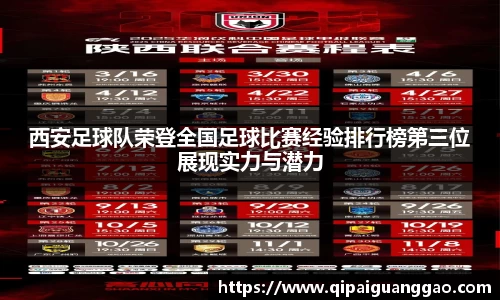 西安足球队荣登全国足球比赛经验排行榜第三位展现实力与潜力
