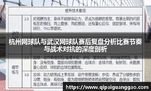 杭州网球队与武汉网球队赛后复盘分析比赛节奏与战术对抗的深度剖析