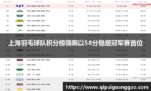 易游